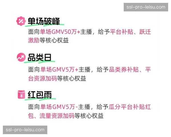 实时数据接口在现阶段全面开放，助力合作方实现从信号流量到营销的跃迁