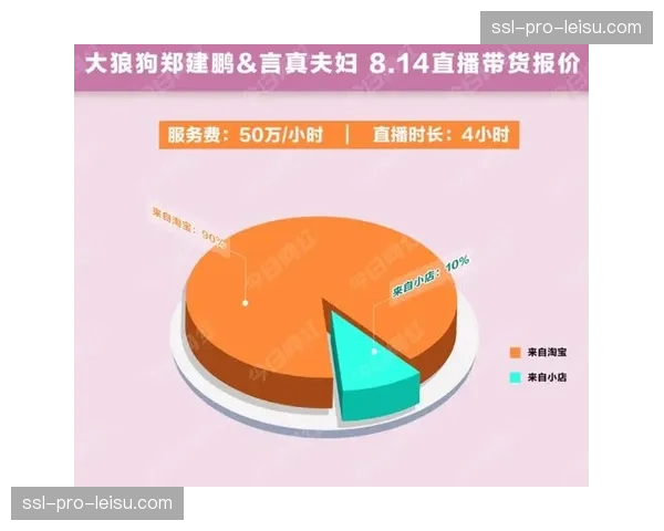 当前阶段内容变现模式正深化重构 激活多终端广告生态潜力